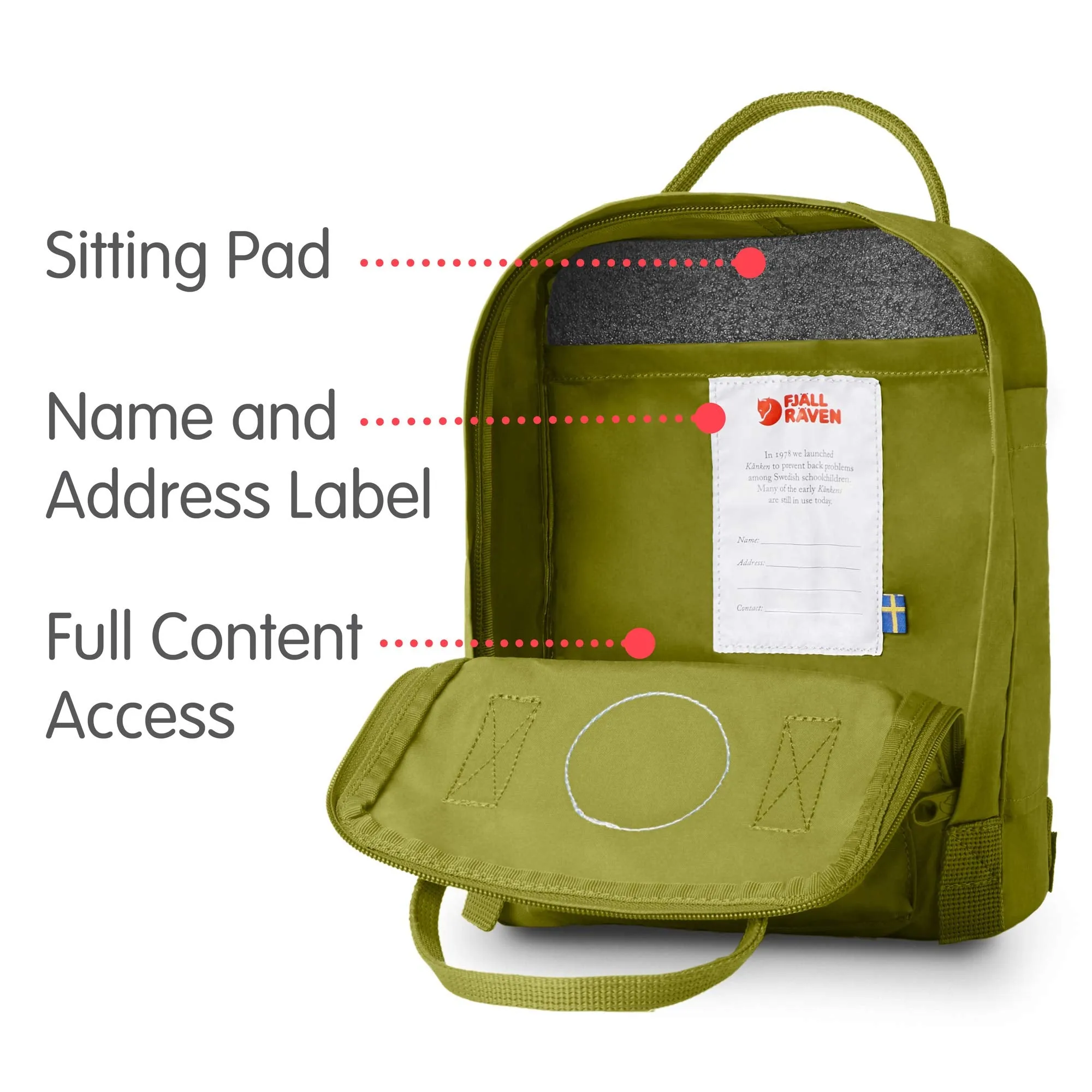 Fjallraven - Kanken Mini Classic Backpack for Everyday, Guacamole