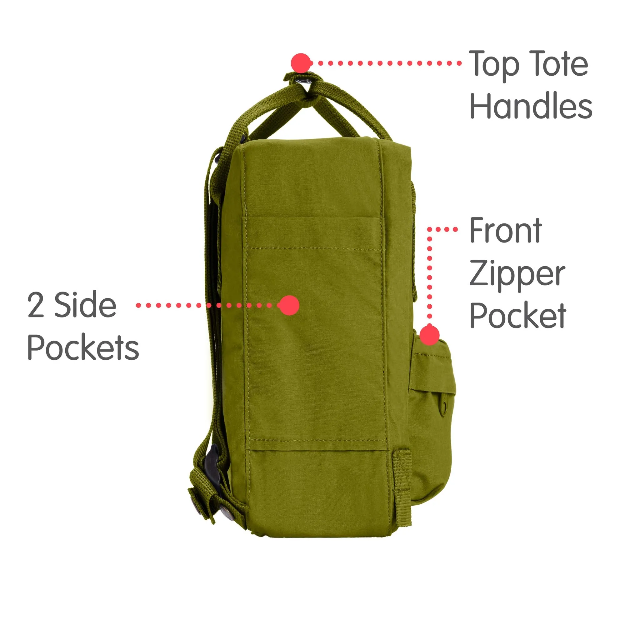 Fjallraven - Kanken Mini Classic Backpack for Everyday, Guacamole