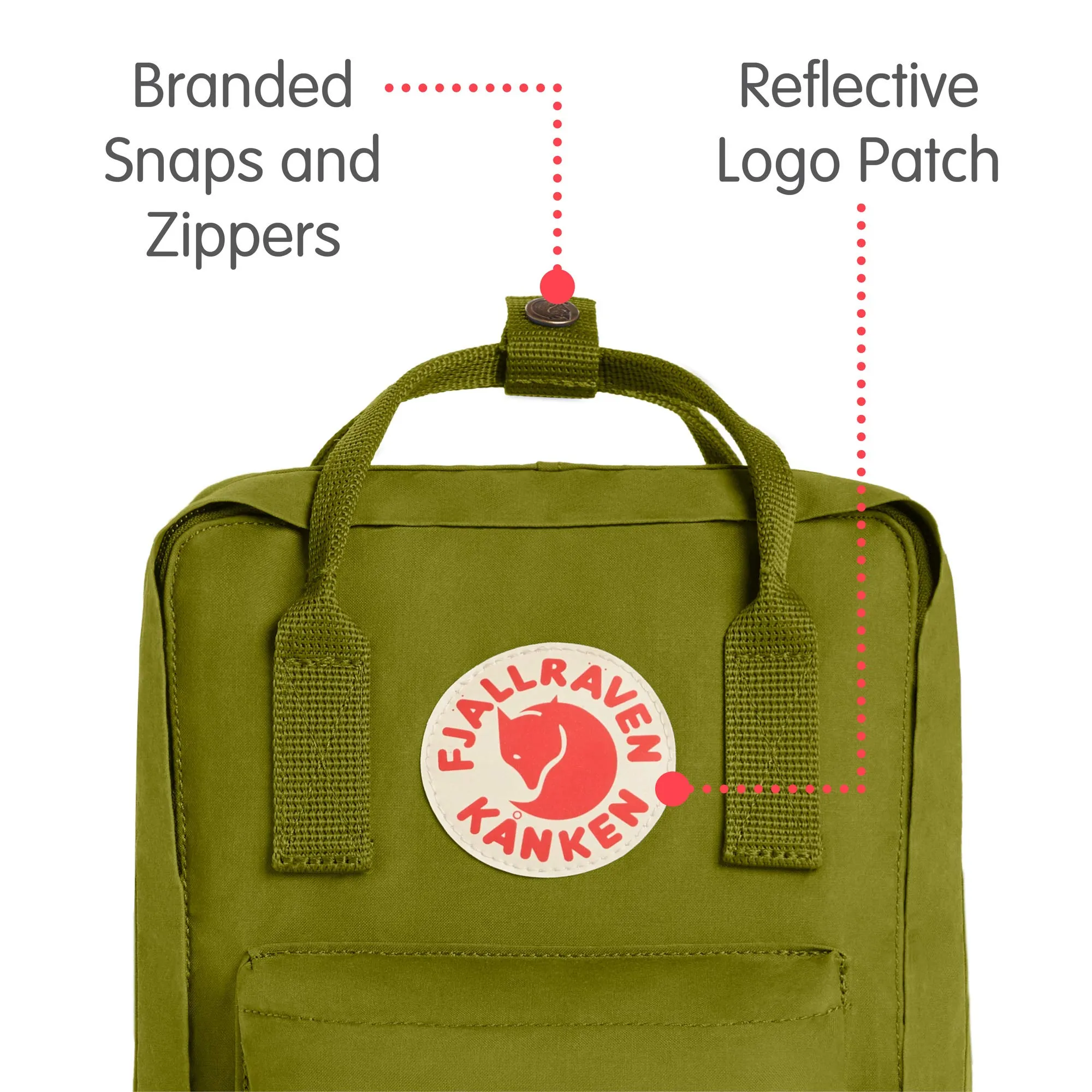 Fjallraven - Kanken Mini Classic Backpack for Everyday, Guacamole