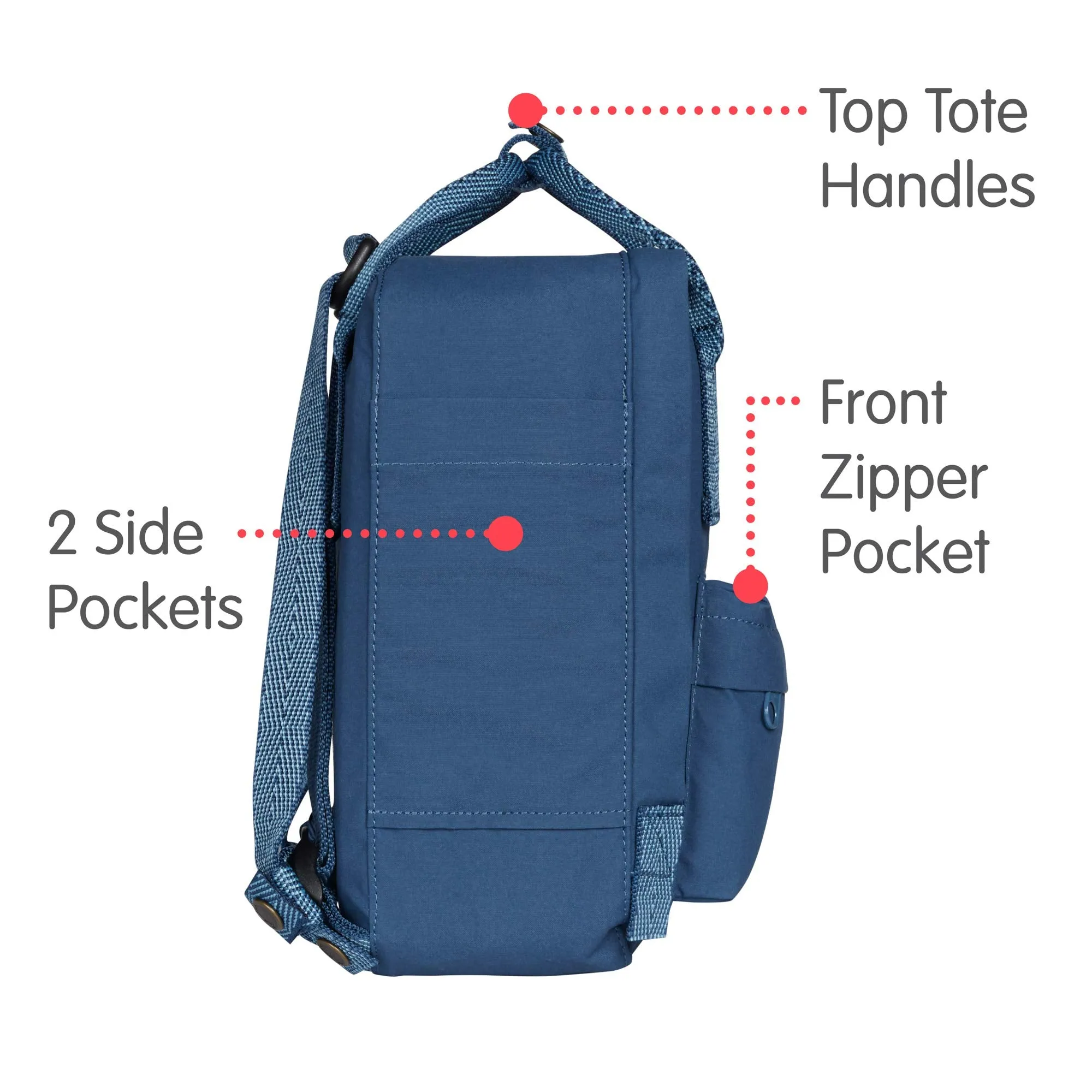 Fjallraven - Kanken Mini Classic Backpack for Everyday, Royal Blue/Goose Eye
