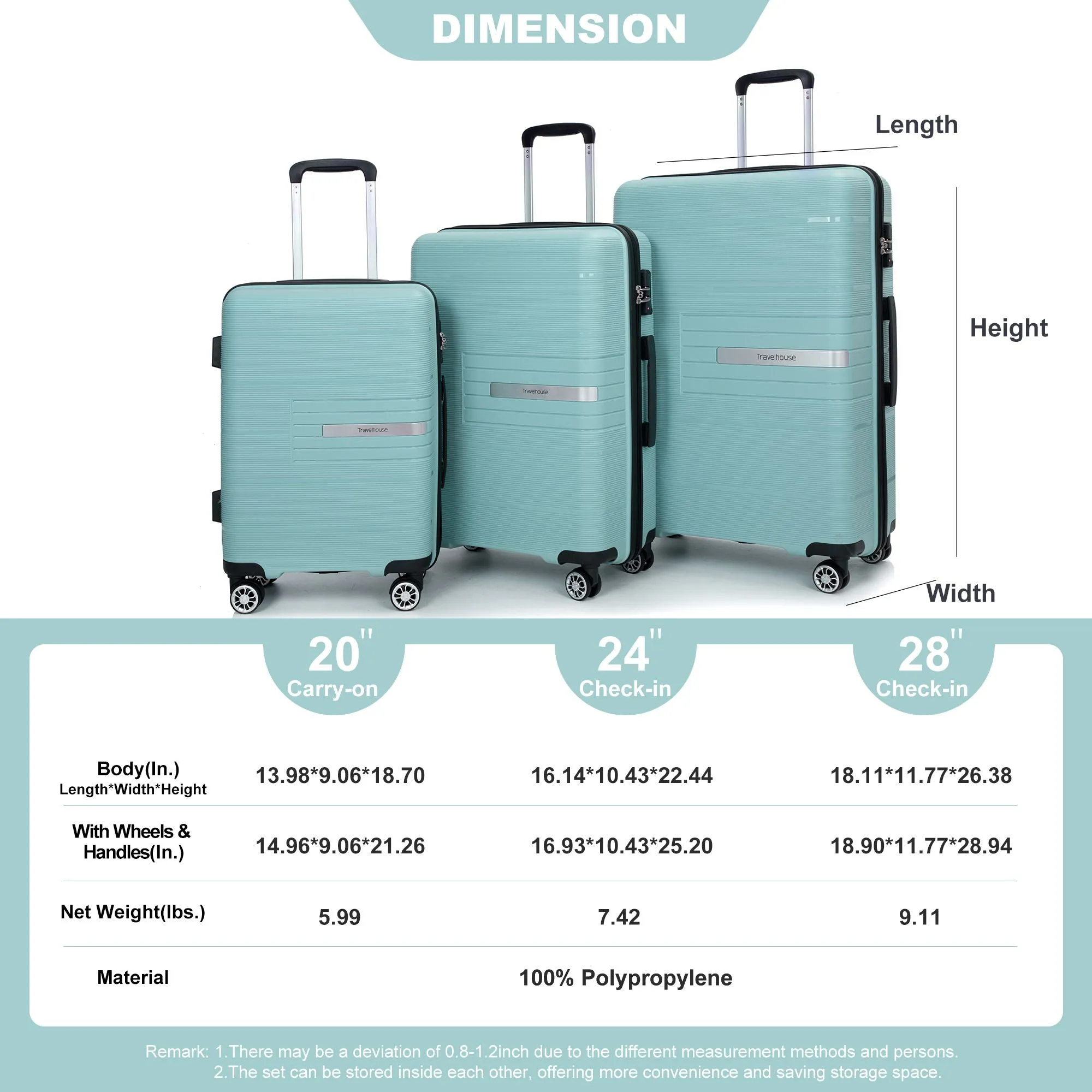 Hardshell Suitcase Double Spinner Wheels Pp Luggage Sets Lightweight Durable Suitcase With Tsa Lock, 3 Piece Set (20/24/28), Light Green