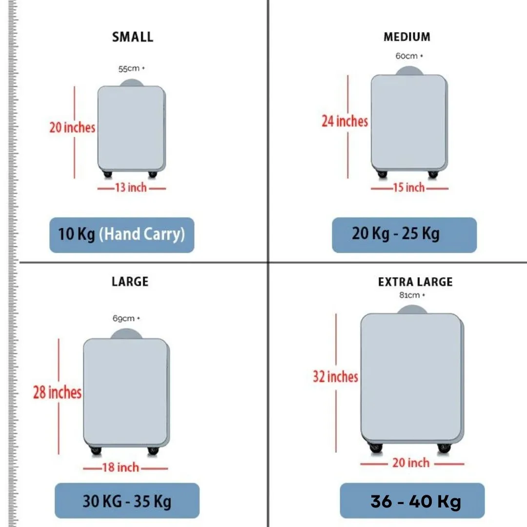 Luxury ABS Lightweight Luggage Bag With Double Spinner Wheels | 4 Pcs Set 7” 20” 24” 28 Inch