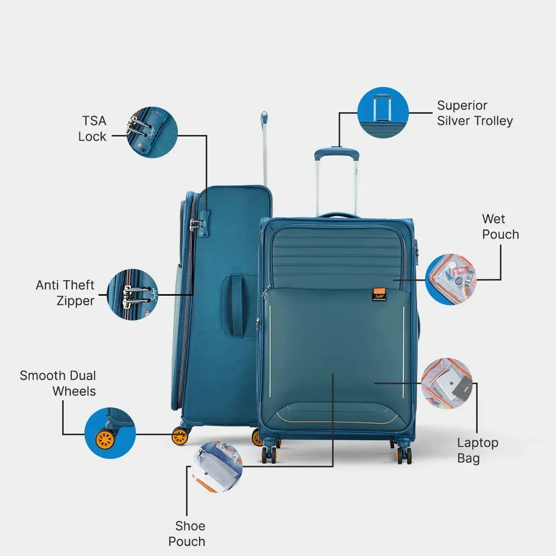 Skybag - TwentyFour7  - large / Medium / Small - Soft Luggage