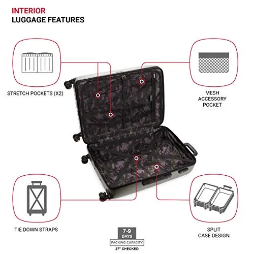 SwissGear 7272 Energie Expandable Hard-Sided Luggage With Spinner Wheels & TSA Lock, Gunmetal/Champagne, 27”